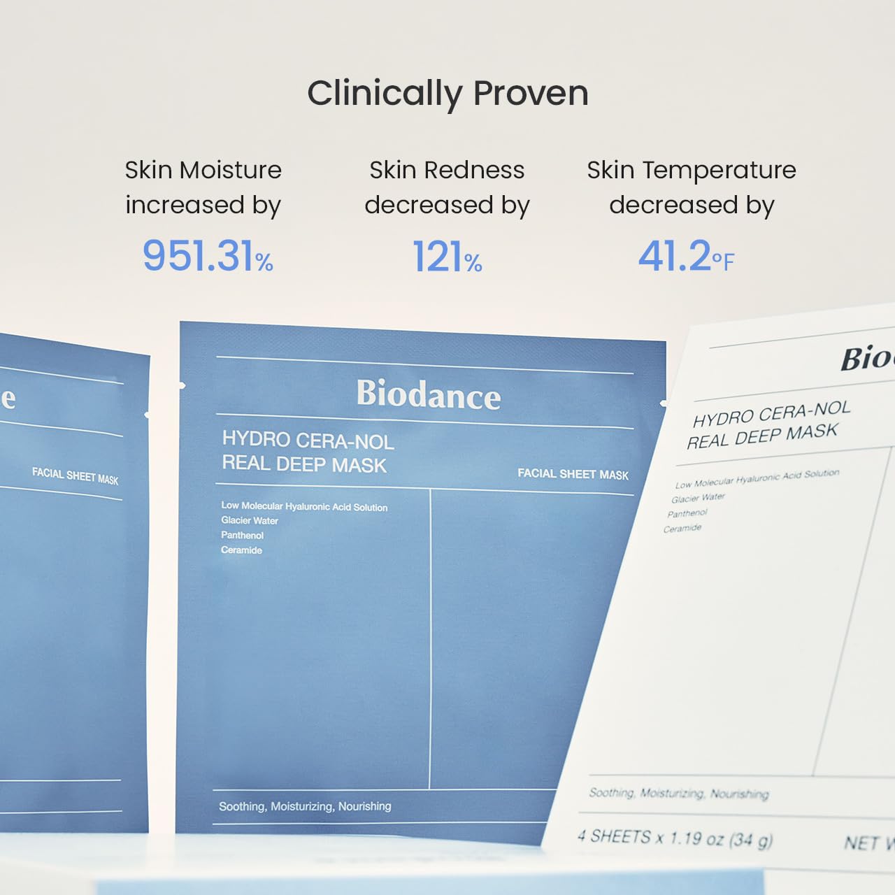 BIODANCE Hydro Cera-nol Real Deep Hydrogel Mask – Moisturizing Overnight Facial Mask, 1.19 oz (4 Sheets)